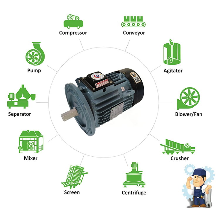 Awesome Video Gallery